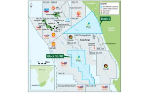 Eco (Atlantic) South Africa