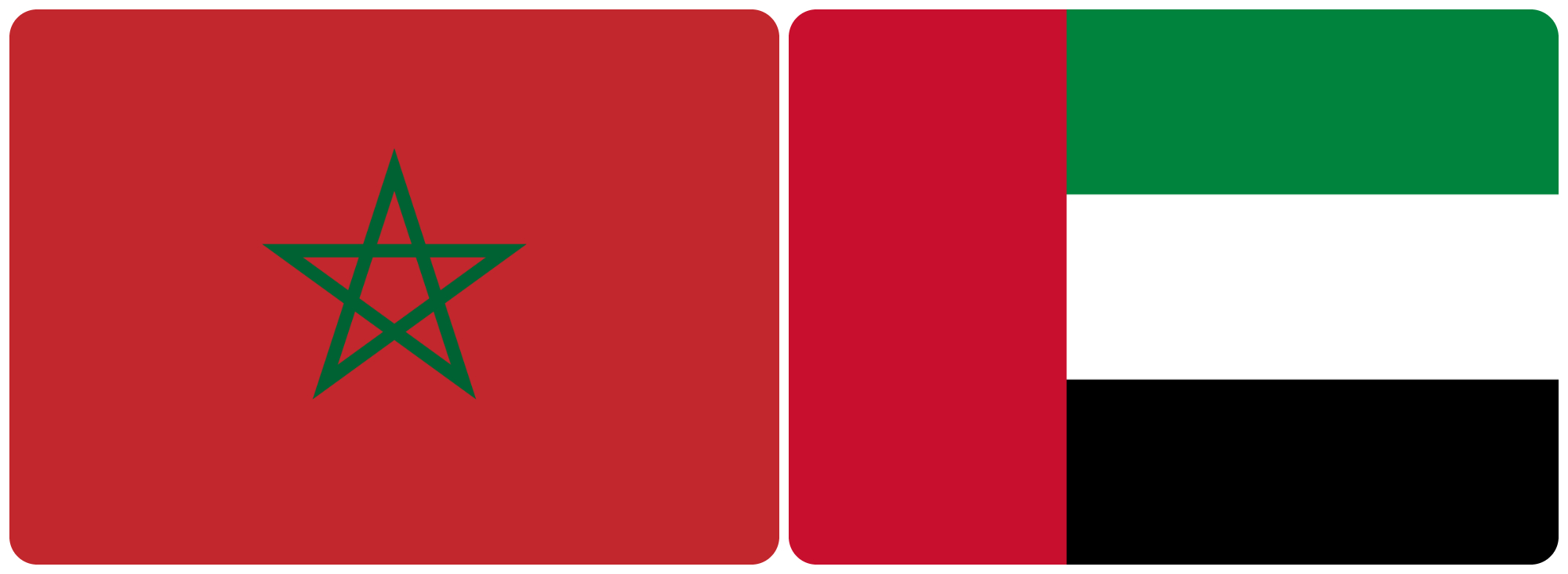 morocco uae infrastructure